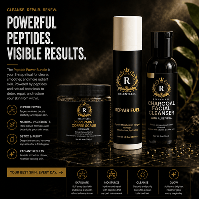The Complete Relentless Routine β full 4-step system
