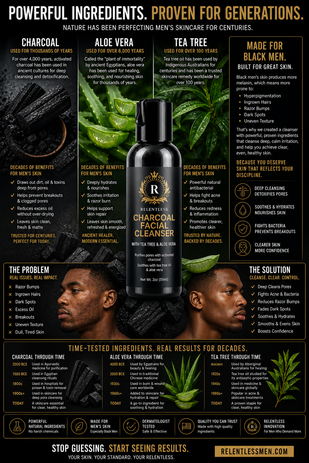 Relentless Men's charcoal facial cleanser bottles on a white background, black flip-top bottles with gold label, aloe vera callout, 2 oz / 59 mL.