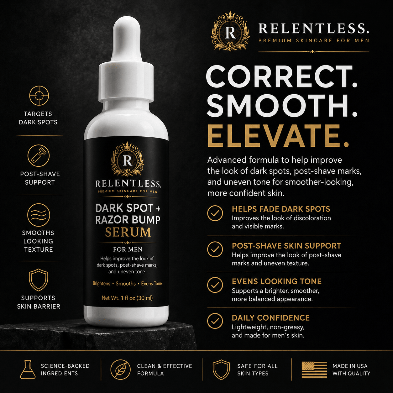The Complete Relentless Routine — Full 4-Step System - Relentless Men's Skincare